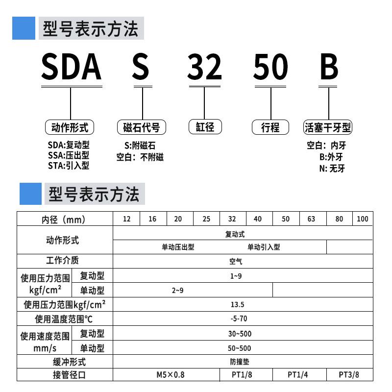 星辰气动薄型气缸SDA32/40/63-10-15-20-25-30-50-75-S小型治具缸