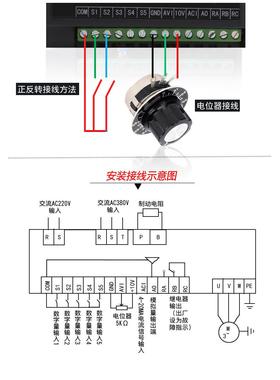 相变频2.2G3器0.75-.5-2.2-4-5-.57.5KW15单2201转三相380V电机调