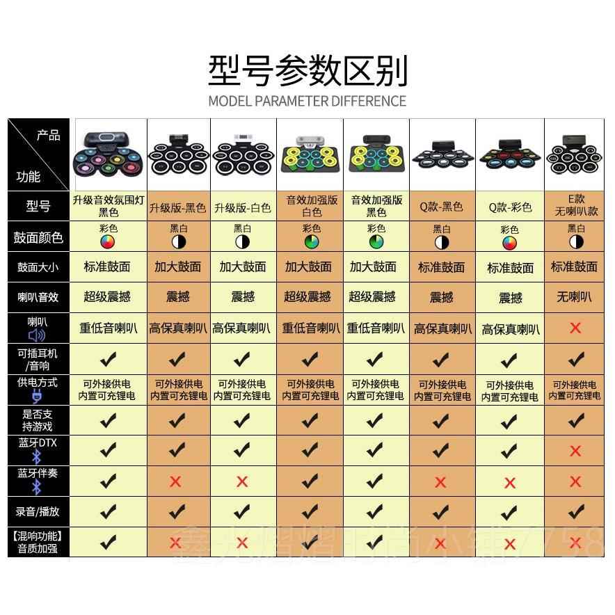 正品便携折手电子子鼓爵士鼓初学者专业卷版入叠门家用儿架童乐器
