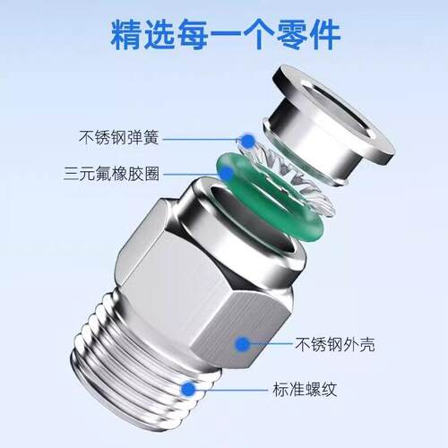 304不锈钢气管快速接头快插气动PC8快接螺纹弯头气嘴直通对接NPT2