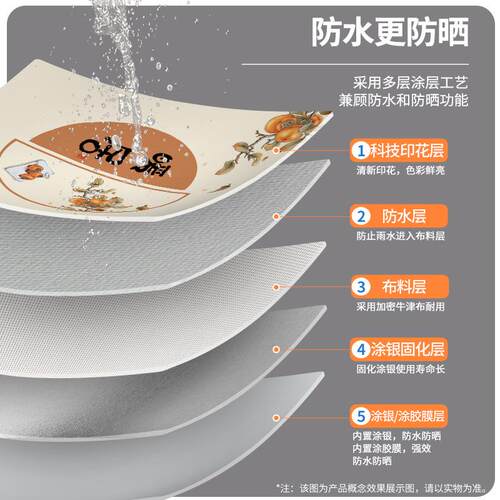 筒洗衣小机罩防水新款洗衣防晒盖布海罩尔天鹅美滚的松下洗衣机防