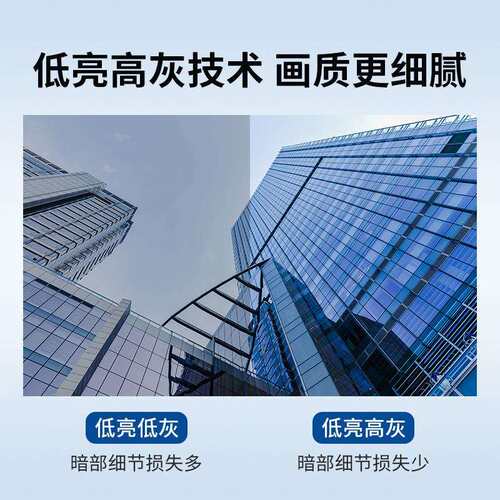 P2-P2.5室内高清全彩led电子显示屏政企单位会议室展厅led广告屏