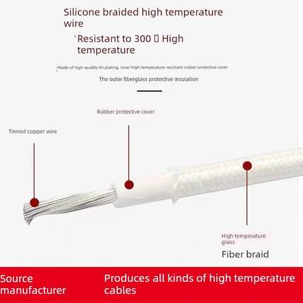 国家标准软硅编织高温线1/1.5/2.5/4/6/10/16/25方形耐高温线
