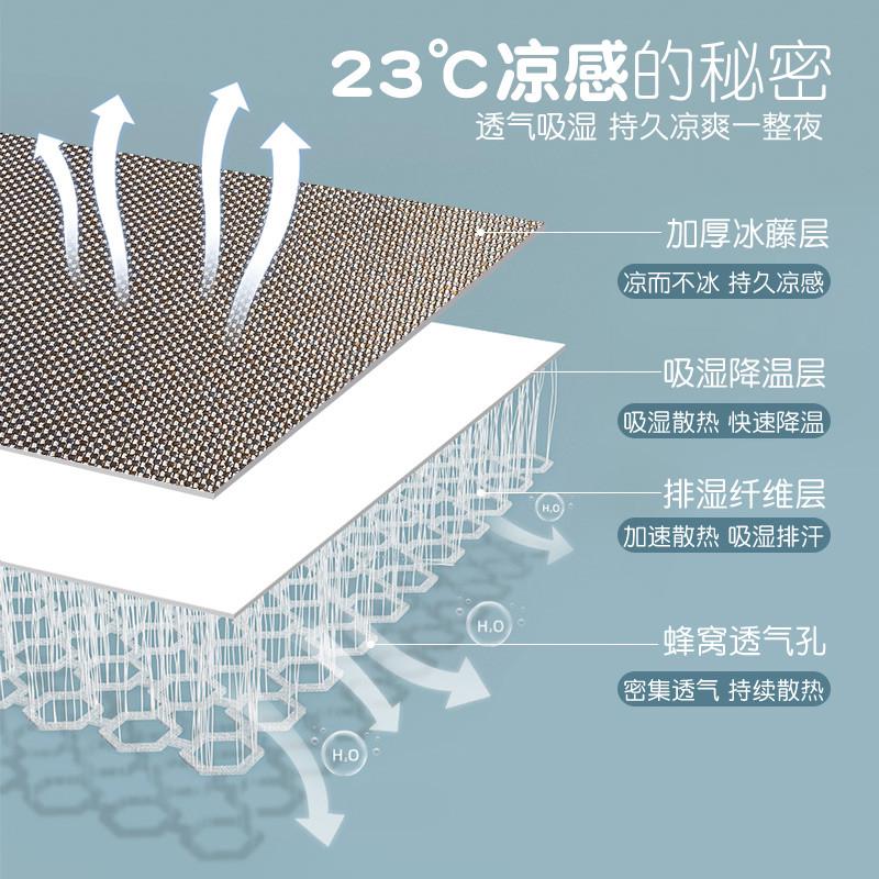 凉感冰藤席枕头套夏季冰丝凉席枕套一对装48cmx74cm成人整头套男
