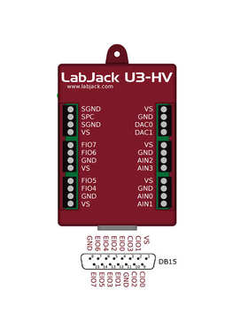 美国LabJack U3-LV数据采集控制器,U3-LV  U3-HV议价