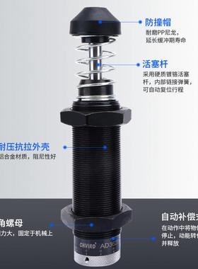 亚德客型气器缸稳速油缓冲器AC0806压/1410/2016压液阻尼器PRZ气