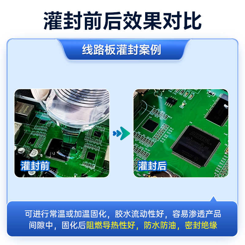 电子导热阻燃有机硅灌封胶驱动电源高压模组电子元器件灌封AB胶