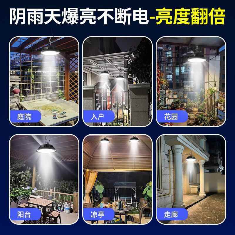 款能太阳工新矿灯200w车HY-007库仓库吊灯led遥控室大内室外照明