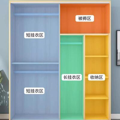 衣柜推拉门简现BDB代家用家具简易衣橱约木板式柜储物柜出租实房