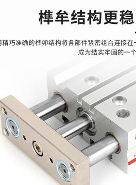 T2CMJ行LOP程可调气缸三轴三杆大推导带杆气动大全16/20/5/32/40-