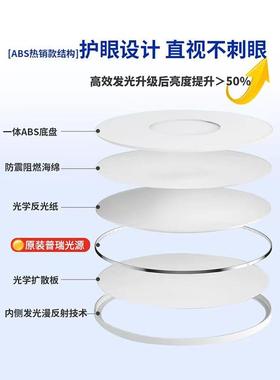全光谱护LE513D客厅灯眼中山灯现代简约卧室灯主灯极圆形吸简顶具