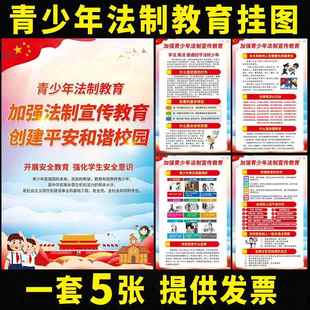 青少年法制安全教育宣传挂图 校园欺凌海报 学校走廊装饰布置墙贴