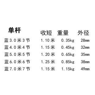 玻璃钢纤维任意伸缩抄网杆金属定位单杆裸杆抄鱼网竿撑线杆摘果杆