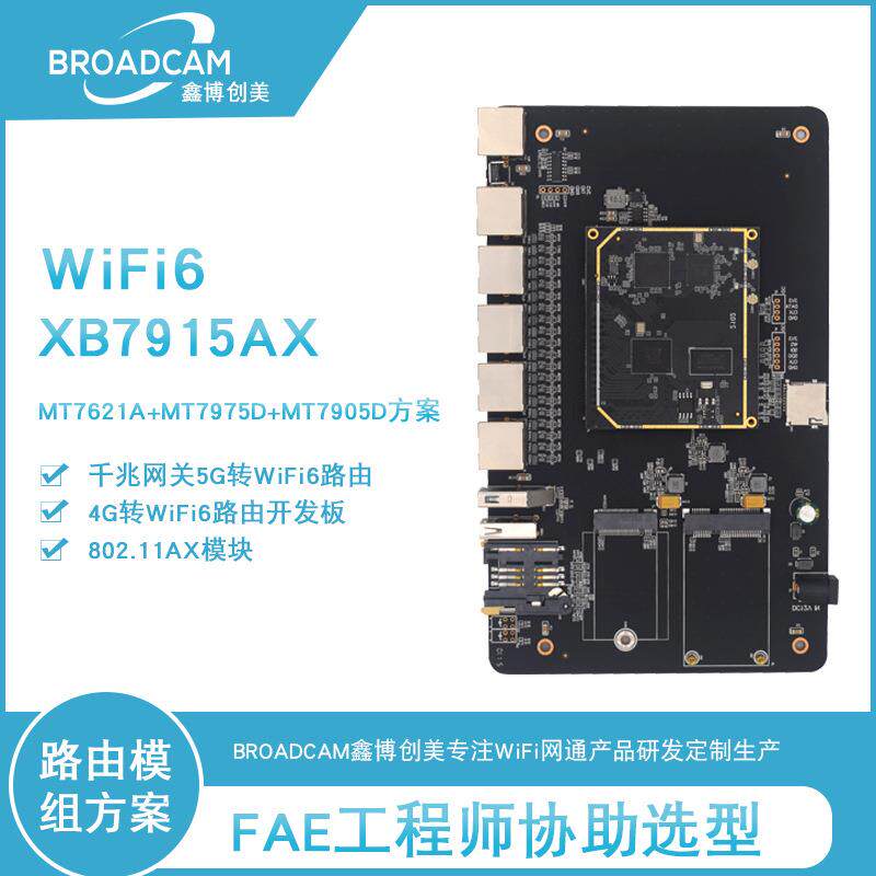 WIFI6路由模块高速千兆网关5G 4G转wifi65G-2.4G/5.8G 11AX全网通