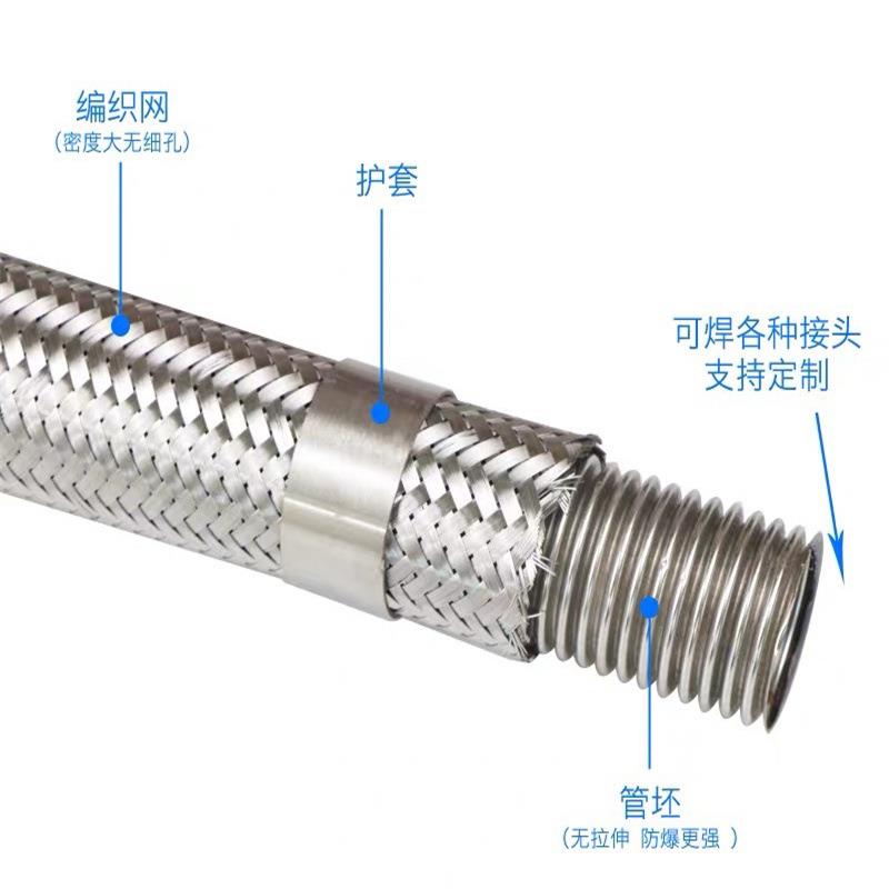 大口径不锈钢316L卡盘式金属软管 快速接头扳把式金属波纹软管