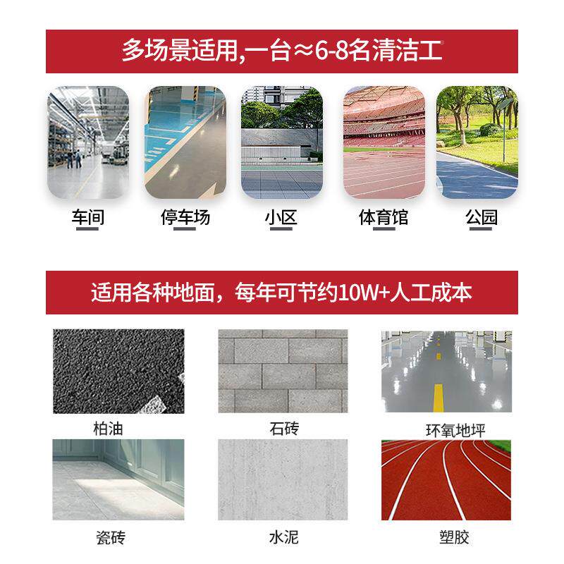 手推工洗地机小型业间厂房小区地下式车停车场学校商用洗刷一727