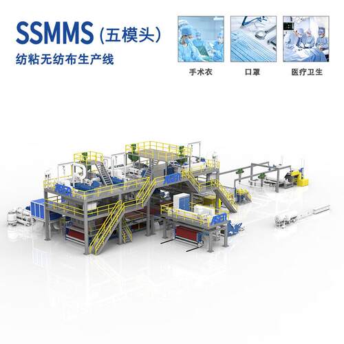 SSMMS-PP纺粘无纺布设备 SSMMS-PP纺粘无纺布机械 1600mm--3200mm