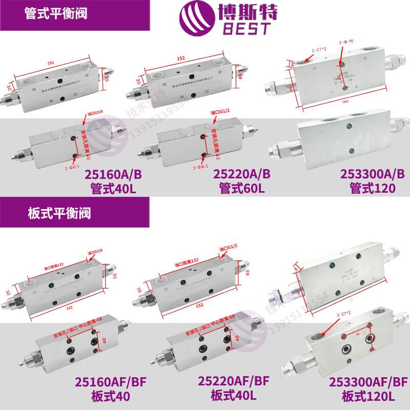 油缸马达液压双向平衡阀液压油泵低压管式溢流阀油缸双向液压锁阀