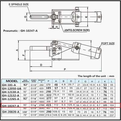 气动式快速夹具CM 夹紧器 机械式夹具气压夹具工装夹具 GH 10247A