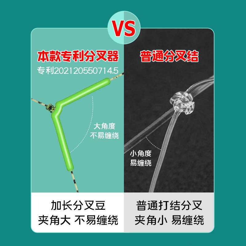 赵太公新款防缠绕串钩钓组黄辣丁翘嘴鲫鱼鲤鱼丸世翻转3钩收纳盒