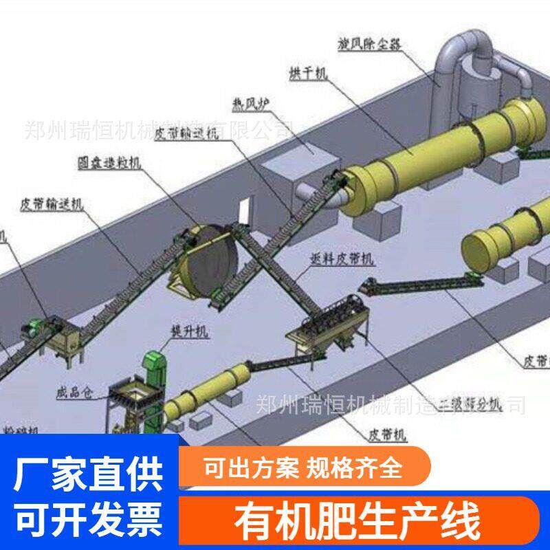 畜禽粪便有机生产线 发酵粉碎造粒一体有机料加工设备