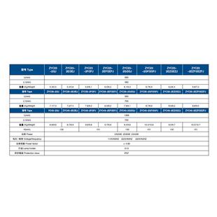 2EF应急网罩CCS 亮舟船用灯管式 LED双管荧光舱顶灯ZYC LZYC23