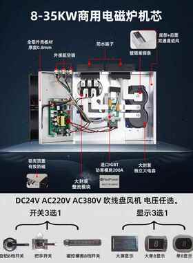 8-35Kw商用电磁炉机芯配件大功率蒸柜炒猛火大锅灶食堂维修