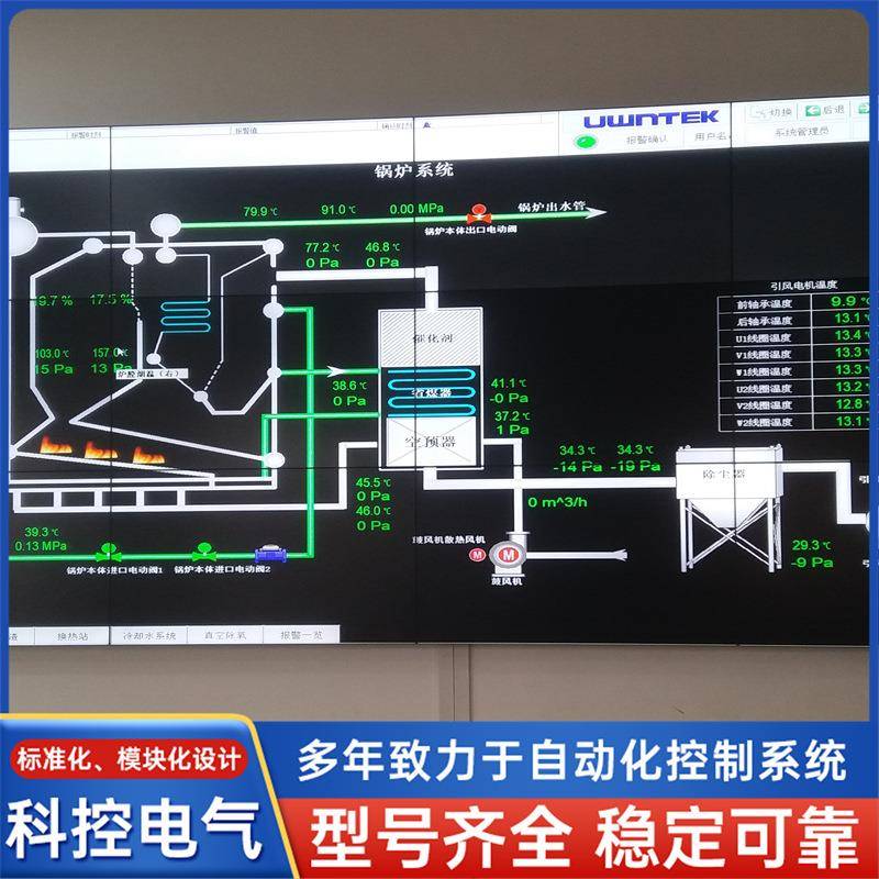 DCS控制系统 远程监控软件 配电控制柜/控制箱