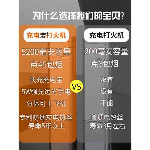 正品电子打飞火机创功能防多风充电高端意个性定制生日送男友上机