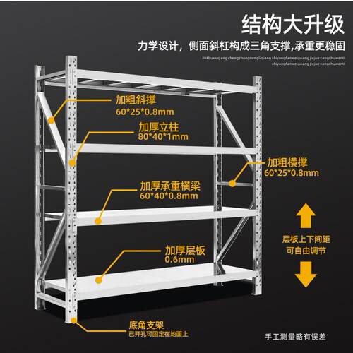 展示架仓库超市物加厚货物快递铁架架多功能架家用货架多层仓储置