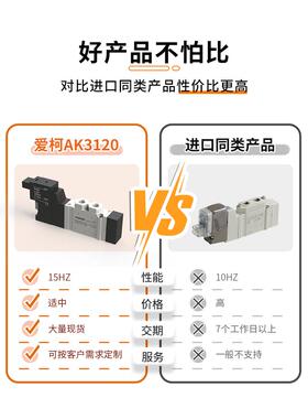 高速电磁阀AK SY3120 3220 3320 3420花样机螺丝机分光编带机用