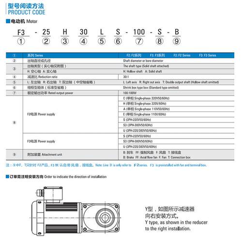 微型齿轮减速电机 中空轴三相电机 带刹车 新立盈电机