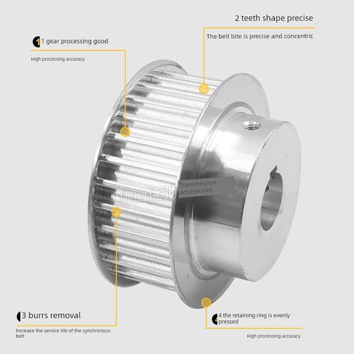 8m34齿同步滑轮槽宽27 32 42 Bf型带凸步进同步滑轮34齿8m