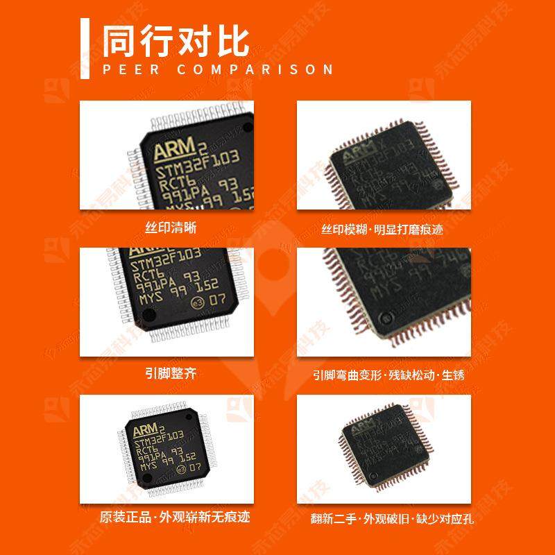 原装STM32469NIHBGA1F6单片机微控制器电6子元器件ICWSC芯2片