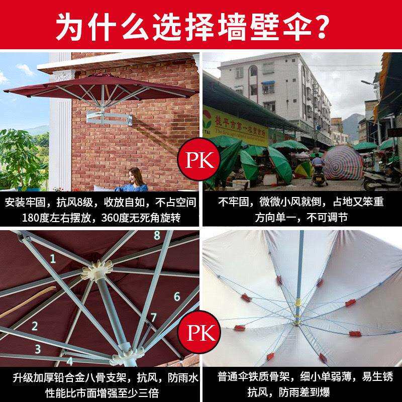 户外遮阳伞室外花园墙壁伸缩折叠庭院伞奶茶咖啡厅露台轻便太阳伞