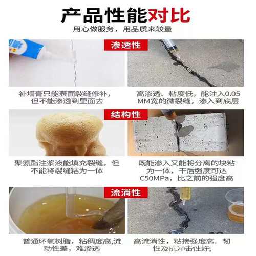 缝水泥灌胶结构胶缝胶双组分缝环氧灌 环氧环氧树脂裂缝胶 修补灌