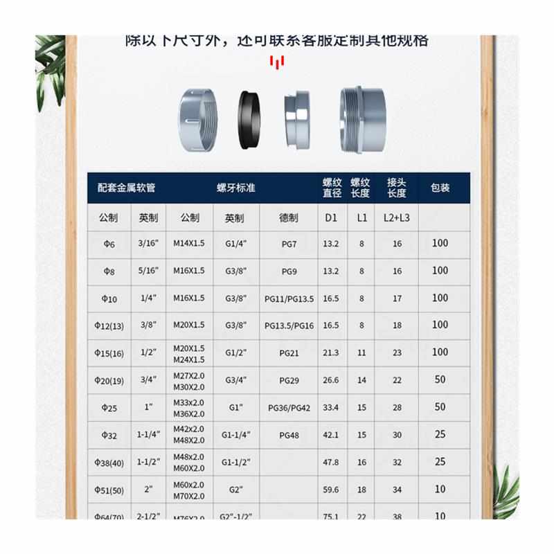 锌合金内丝包塑金属软管接头端接金属软管蛇皮管镀锌箱接式接头