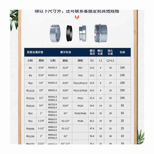 锌合金内丝包塑金属软管接头端接金属软管蛇皮管镀锌箱接式接头