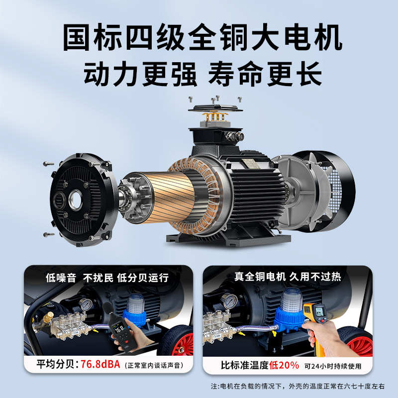 洁来仕工业高压清洗机220/380v洗车机大功率商用喷砂除锈工地车辆