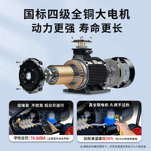 洁来仕工业高压清洗机220/380v洗车机大功率商用喷砂除锈工地车辆