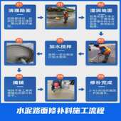 高强聚合物修补砂浆混凝土道路修补料薄层修补水泥路面快速修补料