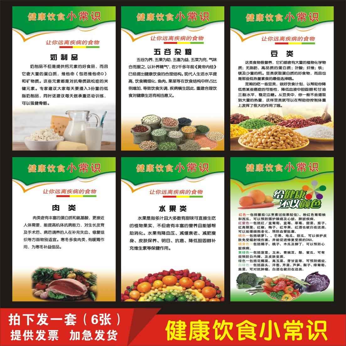 健康饮食常识海报墙贴 社区医院健康科普知识挂图 食品安全宣传画