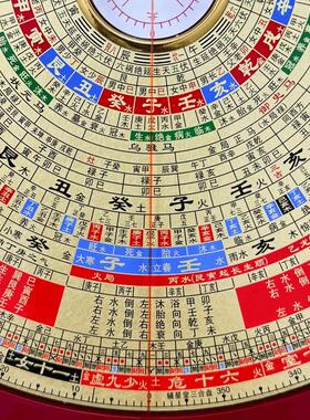 辅星堂正品9寸三合罗盘专业杨公水口立向纯铜电木高精度实用罗经