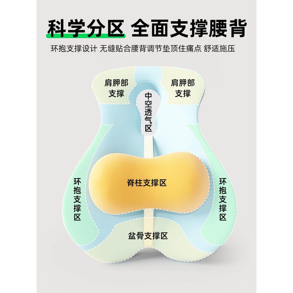 孕妇办公腰靠F77TTJS5室护腰坐支垫靠垫腰部靠撑背垫座椅子靠枕汽