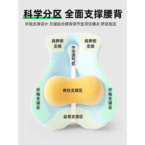 孕妇办公室腰腰靠护腰坐F77TTJS5垫垫腰部支撑靠垫靠座椅子靠枕背