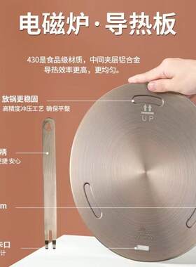 电磁炉导热盘瓦斯灶砂锅导磁垫不锈钢玫瑰金色导热板厨房配件