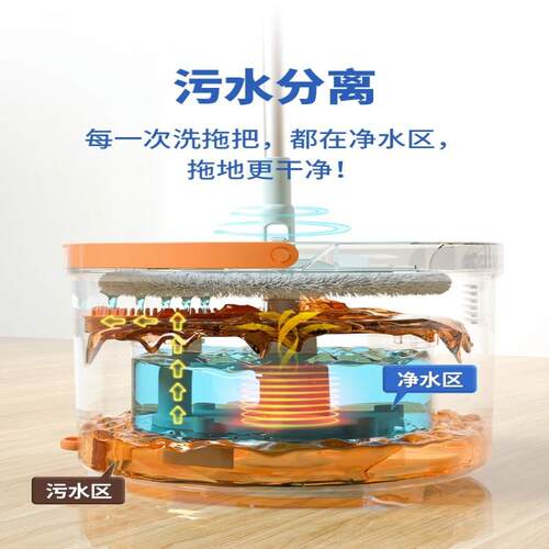 平板家拖把用免手洗动一拖净2024新懒人拖895地神器款拖墩自布