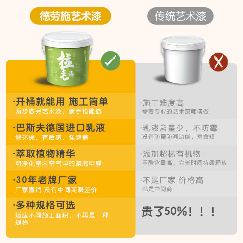 外墙拉毛漆室内家用墙面漆肌理漆艺术漆颗粒质感涂料纹理漆背景墙