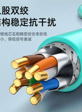 cat8纯铜 22AWG0.64MM S/FTP CABLE网络线超八类室外双屏蔽网线