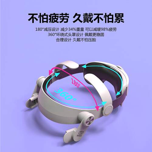 FiiTVR精英头戴适用Oculus quest 2头戴舒适可替换调节头戴VR配件